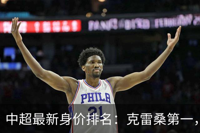 中超最新身价排名：克雷桑第一，米特里策下降，前十外援霸榜